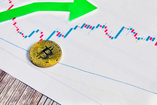 appreciation of exchange rates of virtual money bitcoin. Green arrow with golden Bitcoin ladder on paper forex chart background. Cryptocurrency concept. with copy space positive