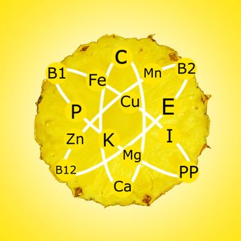 Round piece of pineapple, on it painted vitamins and minerals