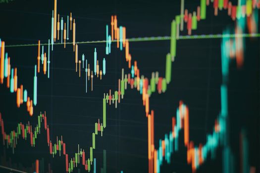 indicators including volume analysis for professional technical analysis on the monitor of a computer. Fundamental and technical analysis concept.