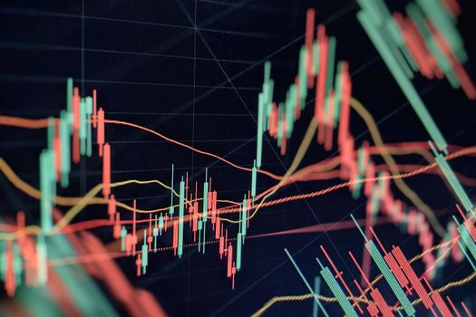indicators including volume analysis for professional technical analysis on the monitor of a computer. Fundamental and technical analysis concept.