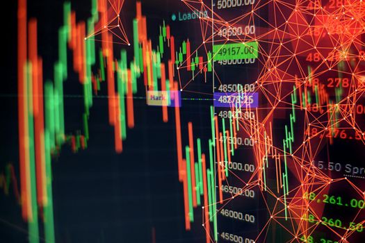indicators including volume analysis for professional technical analysis on the monitor of a computer. Fundamental and technical analysis concept.