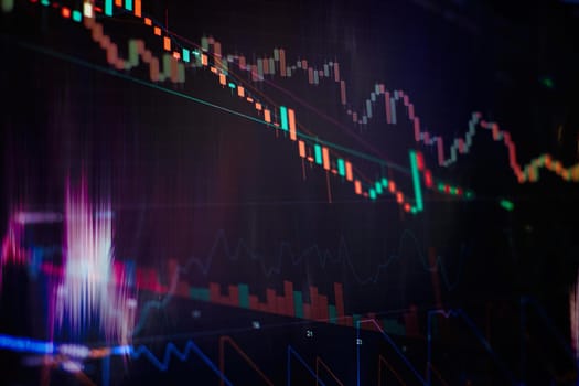 Working set for analyzing financial statistics and analyzing a market data. Data analyzing from charts and graph to find out the result .