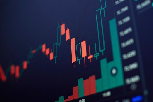 Business success and growth concept.Stock market business graph chart on digital screen.Forex market, Gold market and Crude oil market .