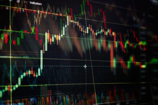 Working set for analyzing financial statistics and analyzing a market data. Data analyzing from charts and graph to find out the result .