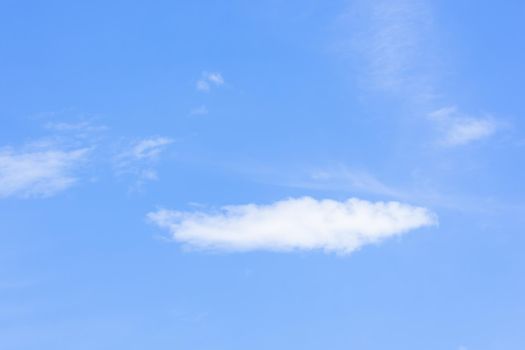 Blue sky and clouds