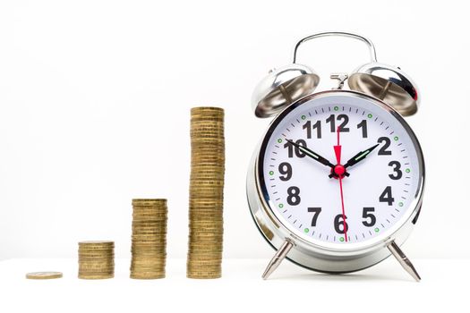Retro alarm clock and coins stack . Retirement planning. money saving and Investment. White background