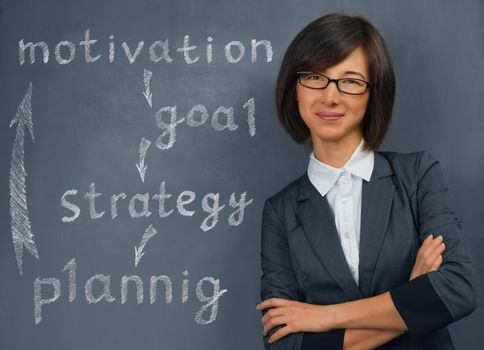 Happy young woman stands near the blackboard with business plan of motivation