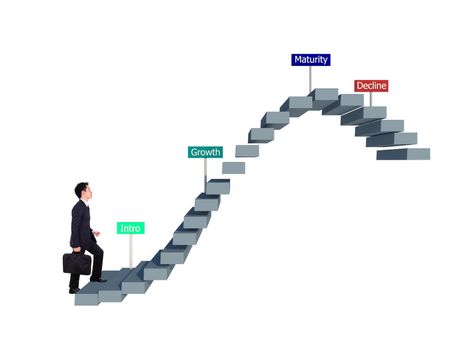 business man stepping forward on stair with product life cycle concept (PLC business concept)