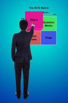 business man pointing star of The BCG Matrix chart (Marketing concept)