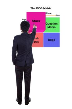 business man pointing star of The BCG Matrix chart (Marketing concept)