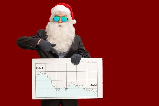 Business Man santa Sales Increase Revenue Shares and Customer Marketing Sales Dashboard Graphics Concept account and analysis.