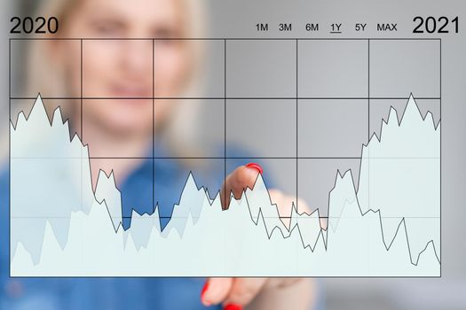 Businesswoman holding digital graphs and charts in her hands at office closeup. Successful business profit growth concept.