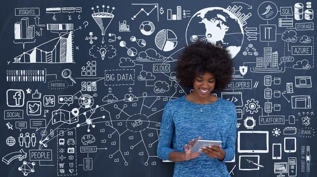 Young Happy African American Woman Using Digital Tablet  Isolated on a gray background