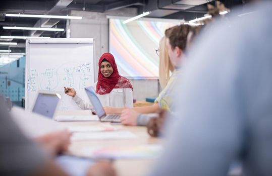 young black muslim businesswoman giving presentations to her multiethnic business team at modern startup office