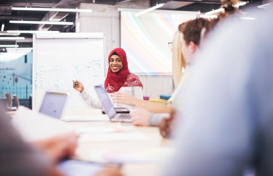 young black muslim businesswoman giving presentations to her multiethnic business team at modern startup office