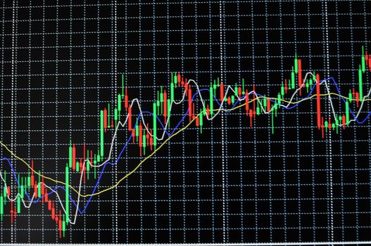 stock market graph on big lcd display closeup macro