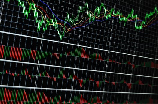 stock market graph on big lcd display closeup macro