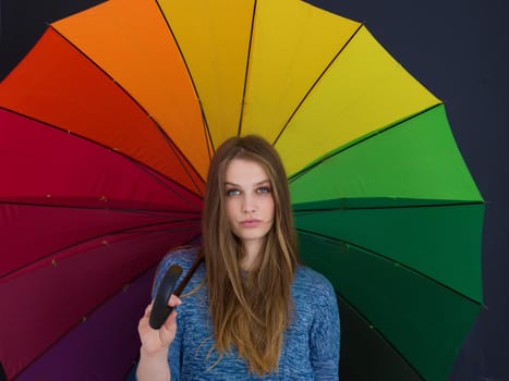 portrait of a young handsome woman with a colorful umbrella isolated on a gray background