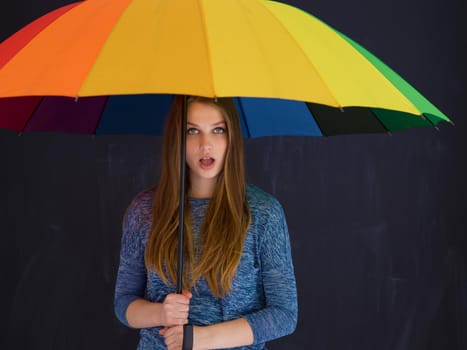 portrait of a young handsome woman with a colorful umbrella isolated on a gray background