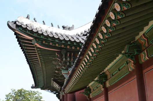 Roof detail in the King's palace, Seoul.