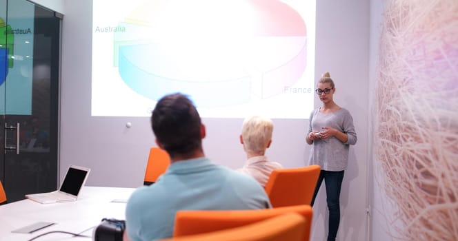 Group of a young business people discussing business plan at modern startup office building