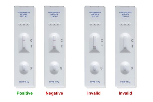 Covid-19 Self Rapid Antigen Test Kit result reading instruction.