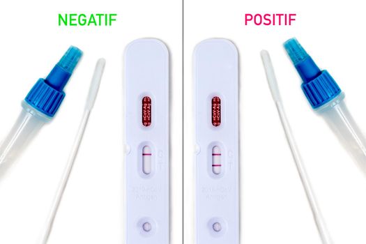 Results of a negative and positive nasal self-test