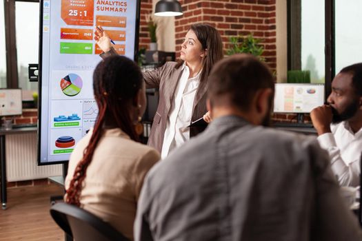 Businesswoman standing beside monitor showing company graph discussing management strategy with diverse businesspeople in startup office. Businessteam working at financial presentation