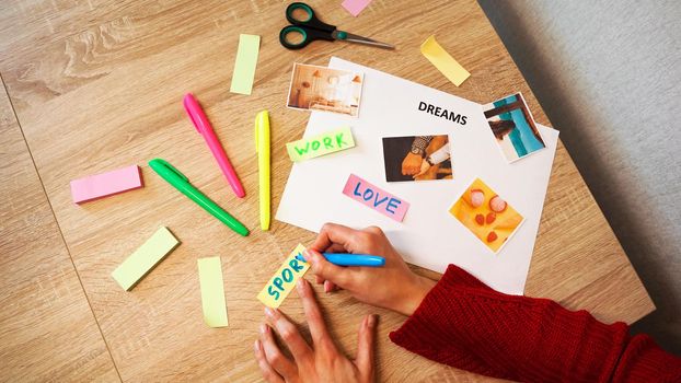 Woman creating Feng Shui wish map using inscriptions and overhead photos. All photos are taken by the author. Visualization of dreams