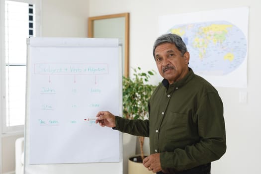Mixed race male english teacher standing at a whiteboard giving an online lesson to camera. education at home in self isolation during quarantine lockdown.