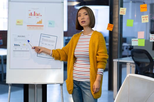 Portrait of asian businesswoman standing in front of whiteboard pointing and giving presentation. independent creative design business.