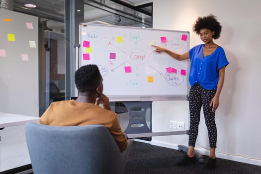 Mixed race businesswoman standing at whiteboard giving presentation to african american colleague. independent creative design business.