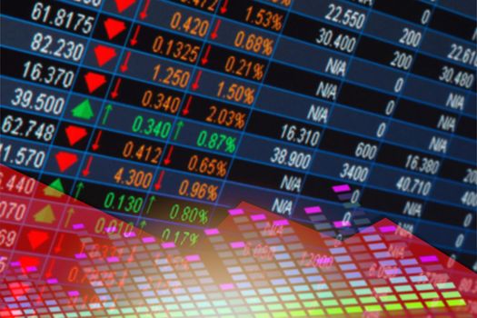 finance market graph show business volatility