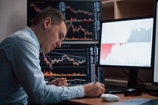 Making notifications of the project. Man working online in the office with multiple computer screens in index charts.