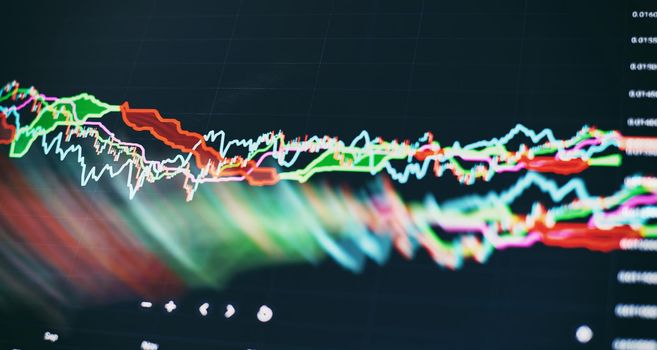 Financial instruments with various type of indicators including volume analysis for professional technical analysis