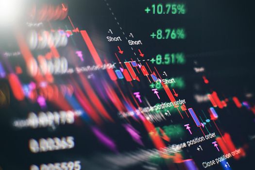 Stock market business graph chart on digital screen.Forex market, Gold market and Crude oil market .