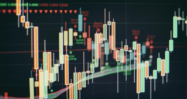 Business success and growth concept.Stock market business graph chart on digital screen.Forex market, Gold market and Crude oil market .