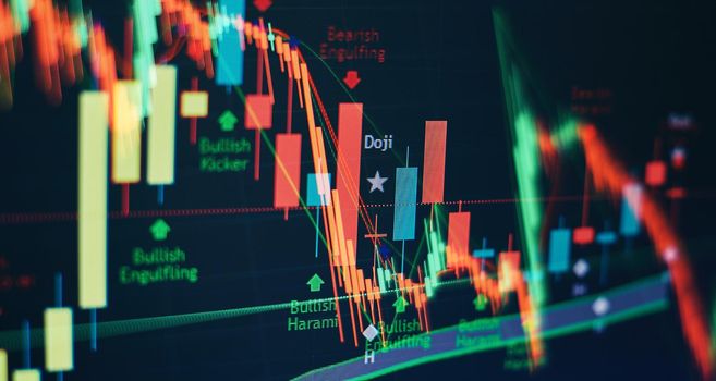 Business success and growth concept.Stock market business graph chart on digital screen.Forex market, Gold market and Crude oil market .