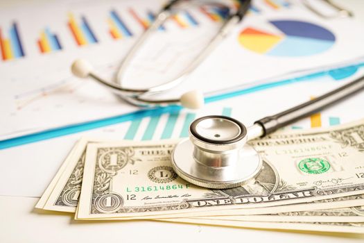 Stethoscope and US dollar banknotes on chart or graph paper, Financial, account, statistics and business data  medical health concept.