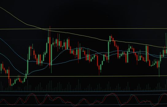 Cryptocurrency stock chart concept. Stock quotes. Online trading screen mock up. Candle stick graph chart with indicator showing bullish point or bearish point. Stock market or stock exchange trading.