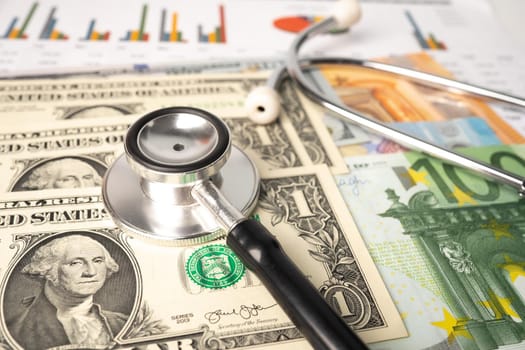 Stethoscope and US dollar and Euro banknotes on chart or graph paper, Financial, account, statistics and business data medical health concept.