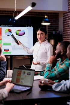 Portrait of business woman standing in front of team holding remote control presenting sales pie charts on tv screen. Employee working late in night meeting doing overtime at work in modern office.