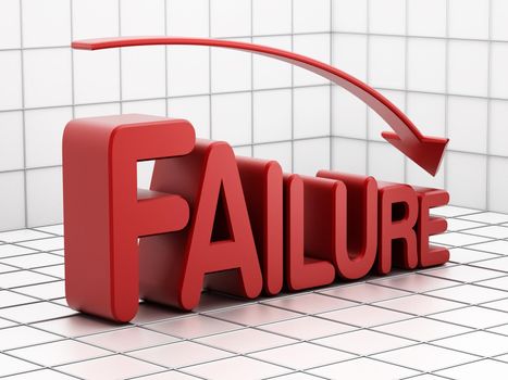 Failure graph