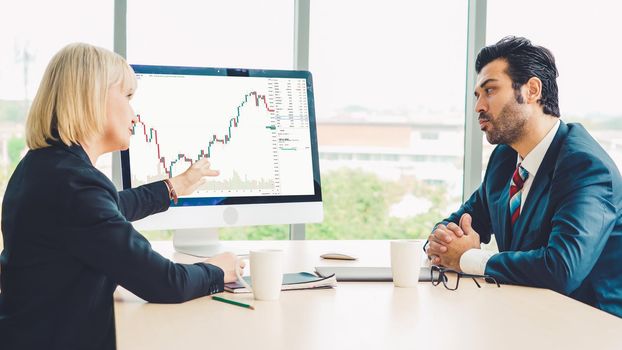 Stock market data chart analysis by ingenious computer software . Investment application display stock market chart on the computer screen and advise trading decision .