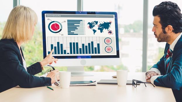 Business data dashboard analysis by ingenious computer software . Investment application display business sales and profit on the computer screen and advise marketing planning decision .