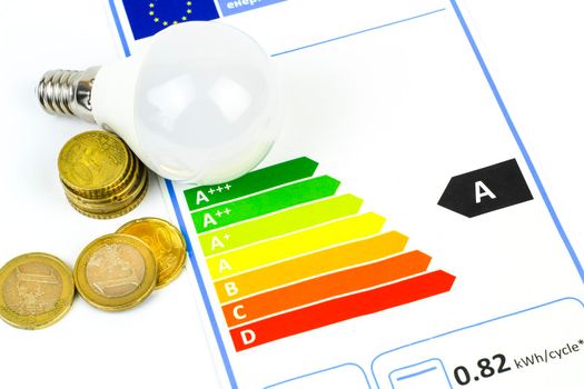 European Union Energy Label next to coins and led light bulb on white background