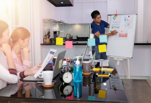 Asian Business Team brainstorm meeting. Business start up working at Private Home Office. New generation business people working New business development, Startup concept.