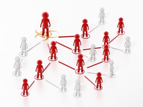 Pandemic chart representing one person infecting many other people. 3D illustration.