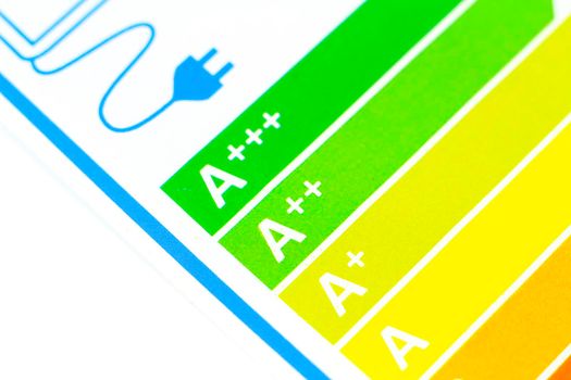 European Union Energy Label on white background. Macro picture.