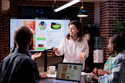 Smiling caucasian woman in startup office doing business presentation on big tv screen with charts in front of team. Confident employee presenting growing sales statistics in late night meeting.